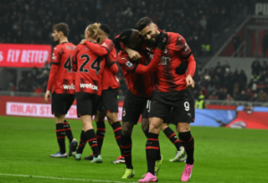 Soi kèo AC Milan vs Rennes ngày 16/02/2024 tại www.logopediebleeker.nl